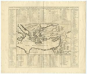 Antique Map-ASIA MINOR-TURKEY-GREECE-ISRAEL-EGYPT-ITALY-SYRIA-Chatelain-1732