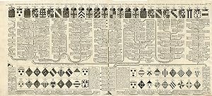 Antique Print-GENEALOGY-COURTENAY-TANLAY-BLENEAU-Chatelain-1732