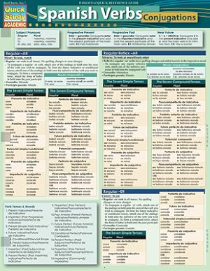 Seller image for Spanish Verbs - Conjugations (Poster) for sale by BargainBookStores