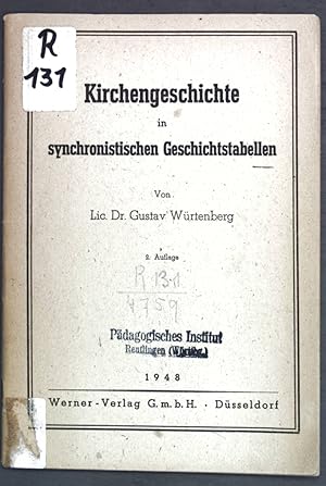 Image du vendeur pour Kirchengeschichte in synchronistischen Geschichtstabellen; mis en vente par books4less (Versandantiquariat Petra Gros GmbH & Co. KG)