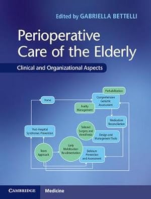 Image du vendeur pour Perioperative Care of the Elderly (Hardcover) mis en vente par AussieBookSeller