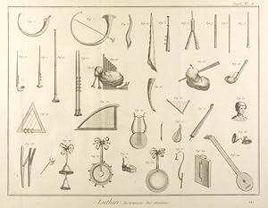 MUSIK. - Blasinstrumente. "Instruments des anciens". Achtzehn Blas- und sechzehn andere Instrumente.