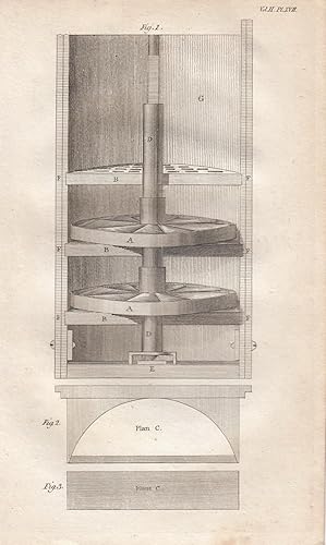 Specification of the Patent granted. Of a Pump on a new Construction. An original article from Th...