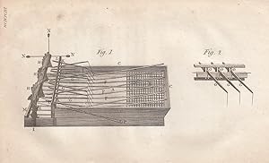 Description of a Thrashing Machine, with elastic Flails. An original article from The Repertory o...