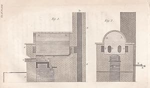 Description of a Furnace for Steam Engines, &c. Which effectually consumes the Smoke arising from...