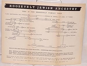 Roosevelt Jewish ancestry, this is the Roosevelt family tree