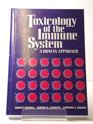 Toxicology of the Immune System: A Human Approach