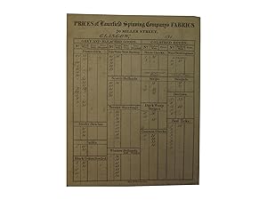 Prices of Lancefield Spinning Company's Fabrics, 70 Miller Street, Glasgow