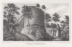 Bild des Verkufers fr Ruine Greifenstein. zum Verkauf von Antiquariat Clemens Paulusch GmbH