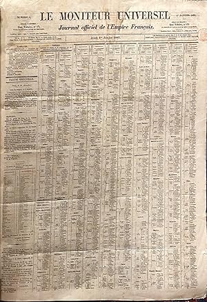 Le Moniteur universel. Journal officiel de l'Empire francais. Jan 1st 1863 - June 30th 1863.