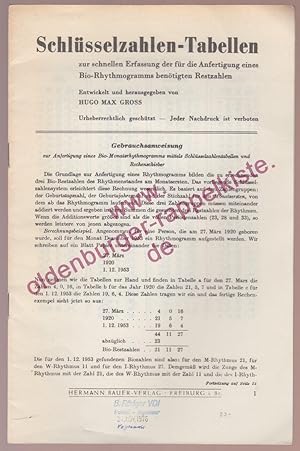 Bild des Verkufers fr Schlsselzahlen-Tabellen zur schnellen Erfassung der fr die Anfertigung eines Bio-Rhythmogramms betigten Restzahlen (1959) zum Verkauf von Oldenburger Rappelkiste