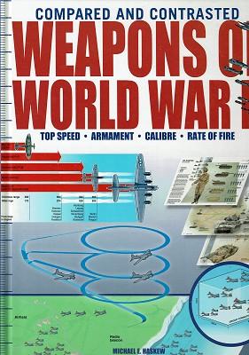 Seller image for Compared And Contrasted Weapons Of World War II for sale by Marlowes Books and Music