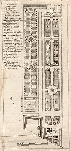 Bild des Verkufers fr Teilansicht, Botanischer Garten am Rennweg, "Explicatio ichnographiae horti botanici Vindobonensis.". zum Verkauf von Antiquariat Clemens Paulusch GmbH