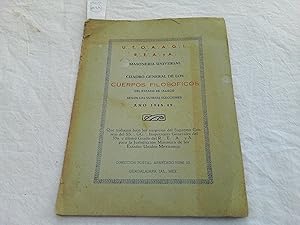 Imagen del vendedor de U..T..O..A..A..G..I..R..E..A.. y A.. Masonera Universal. Cuadro general de los cuerpos filosficos del estado de Jalisco segn las ltimas elecciones. Ao 1948-49. Que trabajan bajo los auspicios del Supremo Consejo del SS..GG.. Inspectores Generales del 33. y ltimo Grado del R..E..A.. Y A.. para la Jurisdiccin Masnica de los a la venta por Librera "Franz Kafka" Mxico.