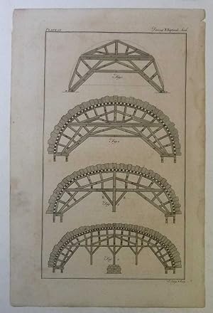 Elliptical Arches Design Copperplate Engraving