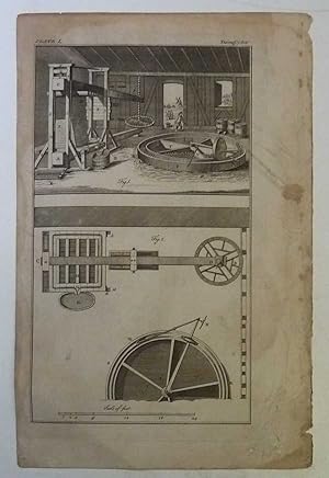 Cider Pressing Trade Copperplate Engraving
