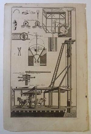 Vanloues' Engine, Copperplate Engraving