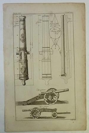 Cannon, Illustrations & Diagrams, Copperplate Engraving