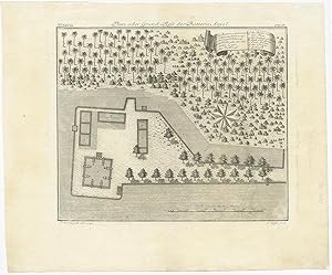 Antique Map of the Anjol Battery (Batavia) by J.W. Heijdt (1739)