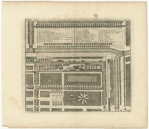 Antique Plan of Central Bataia (Jakarta) by J.W. Heijdt (1740)