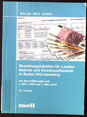 Seller image for Besoldungstabellen fr Landesbeamte und Kommunalbeamte (einschlielich Landrte, Brgermeister, Beigeordnete) in Baden-Wrttemberg. for sale by books4less (Versandantiquariat Petra Gros GmbH & Co. KG)