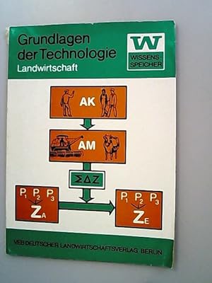 Imagen del vendedor de Grundlagen der Technologie. Landwirtschaft. a la venta por Antiquariat Bookfarm
