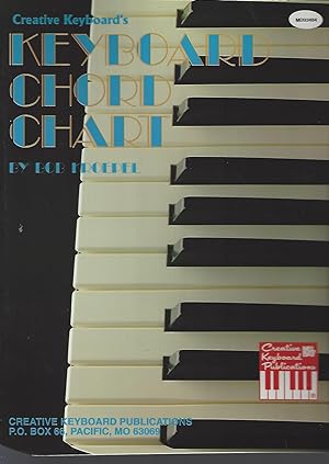 Bild des Verkufers fr Mel Bay Keyboard Chord Chart zum Verkauf von Vada's Book Store