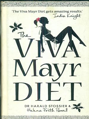 The Viva Mayr Diet