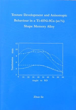 Texture Development and Anisotropic Behaviour in a Ti-45Ni-5Cu (at.%) Shape Memory Alloy