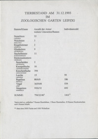 Bild des Verkufers fr Tierbestand 1993 (am 31.12.1993) zum Verkauf von Schueling Buchkurier