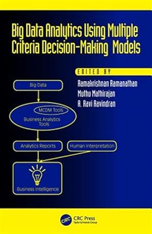 Seller image for Big Data Analytics Using Multiple Criteria Decision-making Models for sale by GreatBookPrices