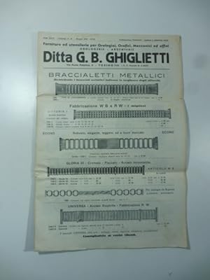 G. B. Ghiglietti. Forniture ed utensilerie per orologiai, orefici, meccanici. Cat. n. 47. Maggio ...