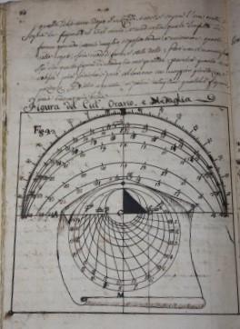 Teoricopratica degli Orologi Solari, ossia Raccolt di Vari Metodi in cui s'Insegna Facilmente a b...