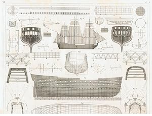 Schiffsbau, Bauteile und Zubehör von Segelschiffen, Holzteile. Stahlstich von G. Heck u. Henry Wi...