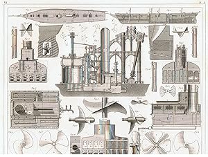 Dampfschiffe, Dampfschiff. Schiffsbau, Bauteile und Zubehör, Motoren, Schiffsschrauben, Innenlebe...