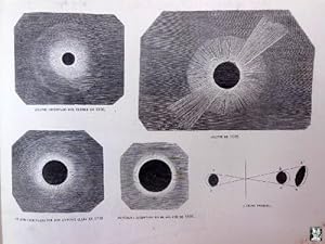 Antigua Xilografía - Old Xylography : ECLIPSES DE 1778, 1806,1842,1860