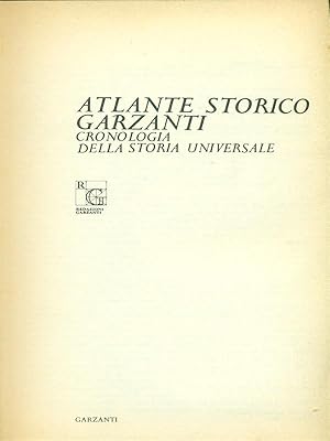 Atlante Storico