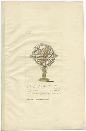 Antique Print of a Sphere with Zodiacs by C.A. Barbiellini (c.1805)