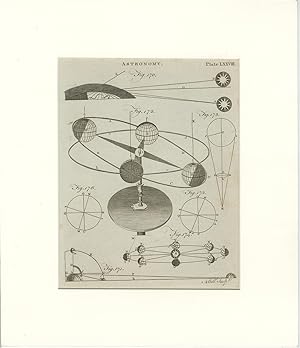 Antique Astronomy Print (Plate LXXVIII) by A. Bell (c.1800)