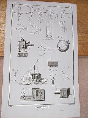 Seller image for Optique, Planche I (1). ( Kupferstich von Benard nach Goussier aus der grossen Enzyklop�die von Denis Diderot und D'Alembert auf B�ttenpapier, Paris 1765 ff. ) for sale by Antiquariat Friederichsen e. K.