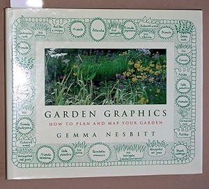 Garden Grahics. How to Plan and Map Your Garden.