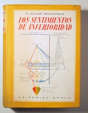 Imagen del vendedor de LOS SENTIMIENTOS DE INFERIORIDAD - Barcelona 1944 - Ilustrado a la venta por Llibres del Mirall