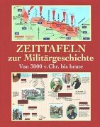 Zeittafeln zur Militärgeschichte