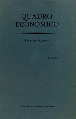 QUADRO ECONÓMICO.