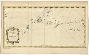 Antique Map of the Caroline Islands by J.N. Bellin (1746)