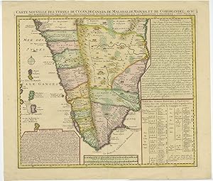 Antique Map of Southern India by H. Chatelain (1719)