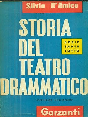 Storia del teatro drammatico