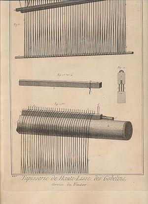 Tapisserie de Hauet Lisse de Gobelins. Service du Vautour. Planche IV. Kupferstich No. 220 aus "E...