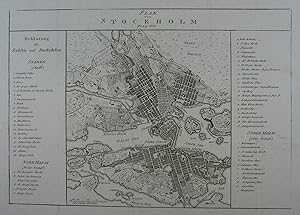 Plan von Stockholm. Kupferstich, Prag 1808, 20,5 x 29,5 cm