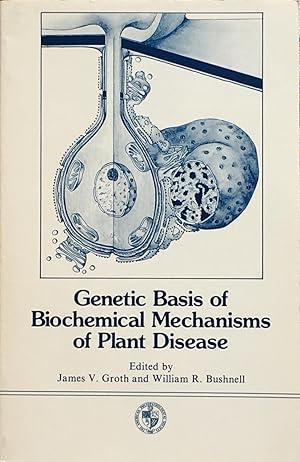 Genetic basis of biochemical mechanisms of plant disease